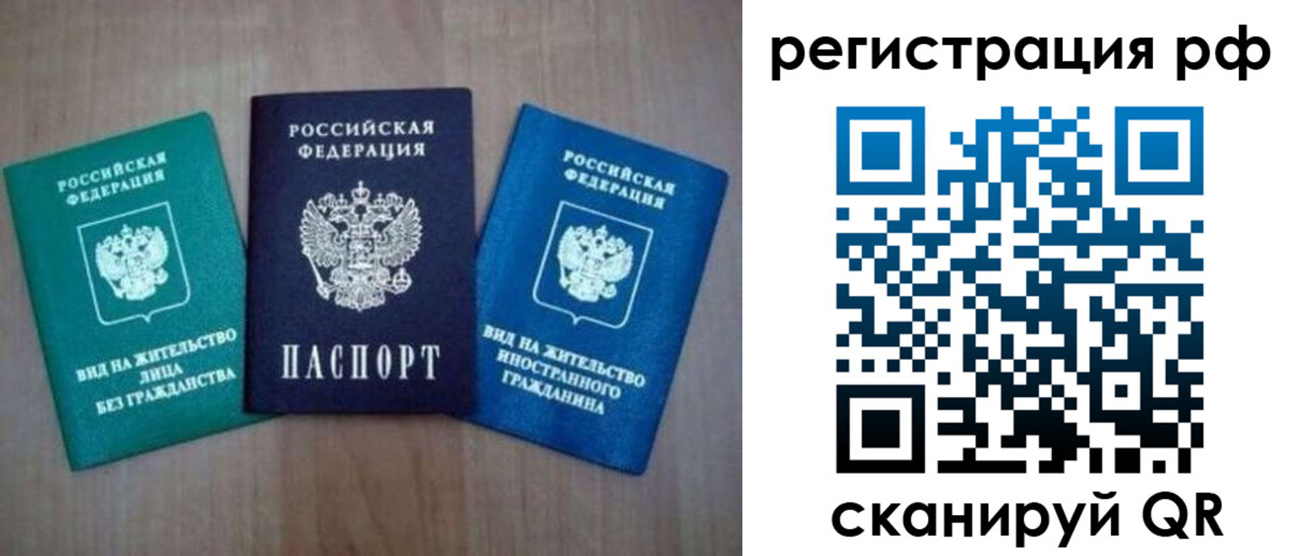 временная регистрация адрес в Симе